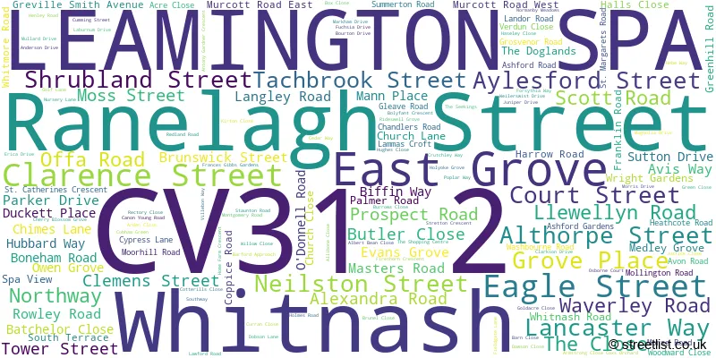 A word cloud for the CV31 2 postcode